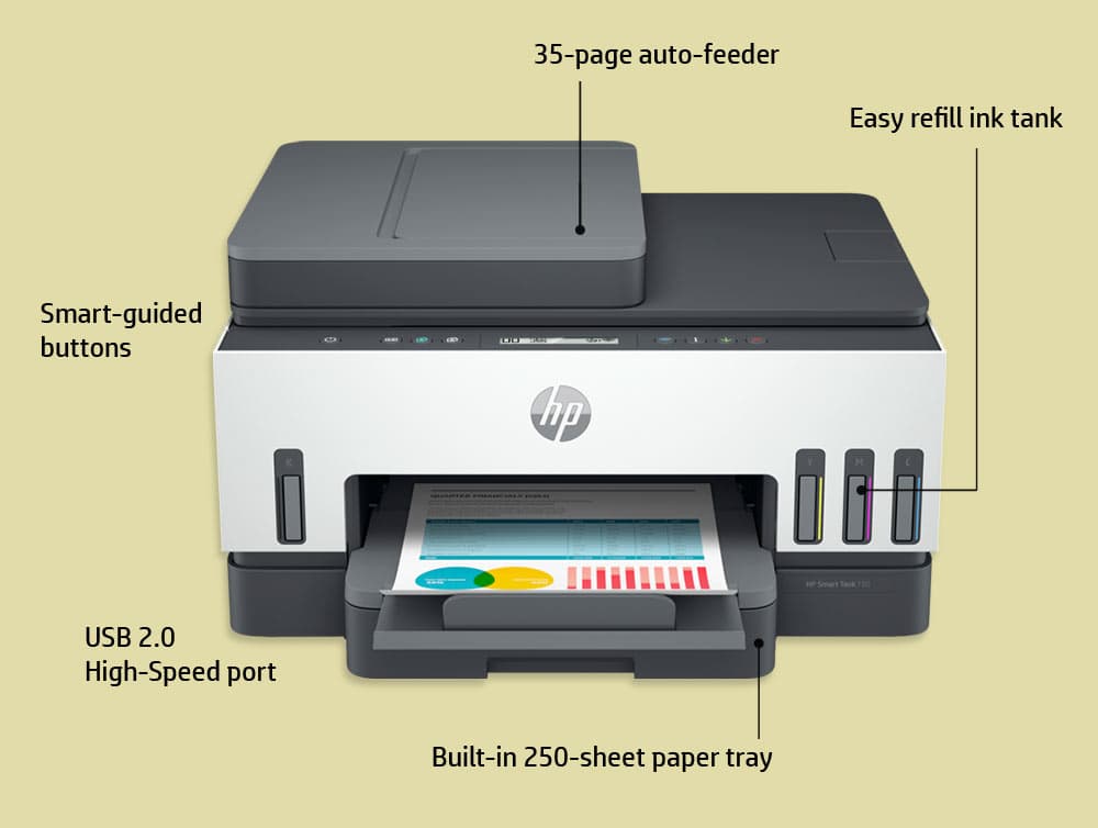 HP Smart Tank 750 — image 2